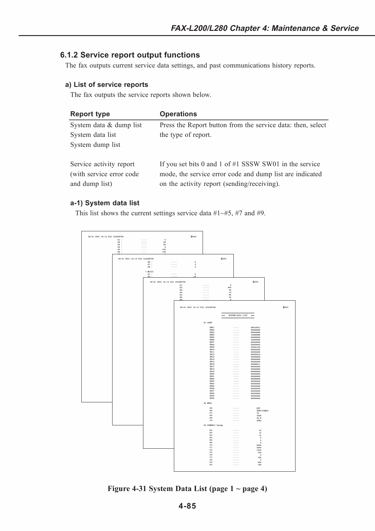 Canon FAX L280 Service Manual-6